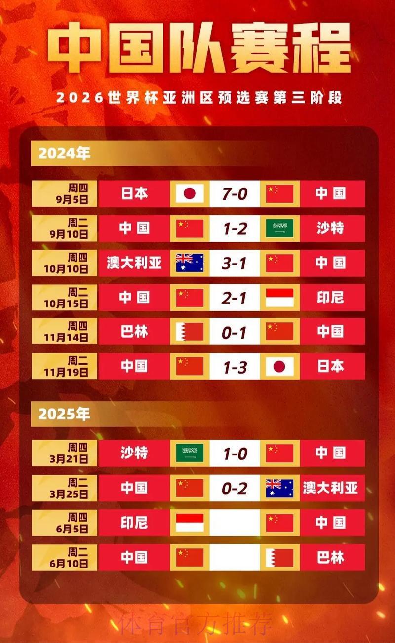 探讨世界杯让球站赔率计算方式