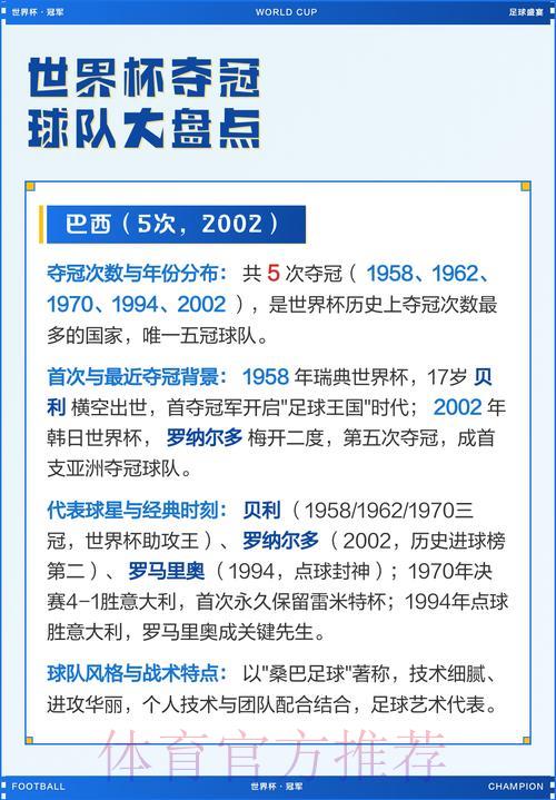 2026世界杯夺冠热门深度解析：哪些球队最受投注市场青睐？