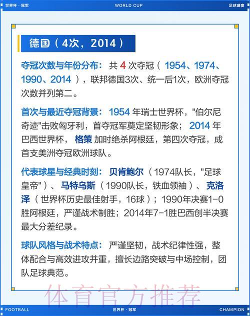 2026世界杯夺冠热门深度解析：哪些球队最受投注市场青睐？
