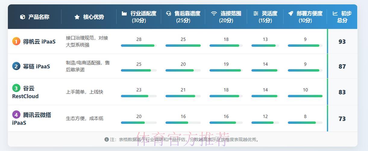 世界杯竞猜平台口碑测评：主流平台全面横向比较