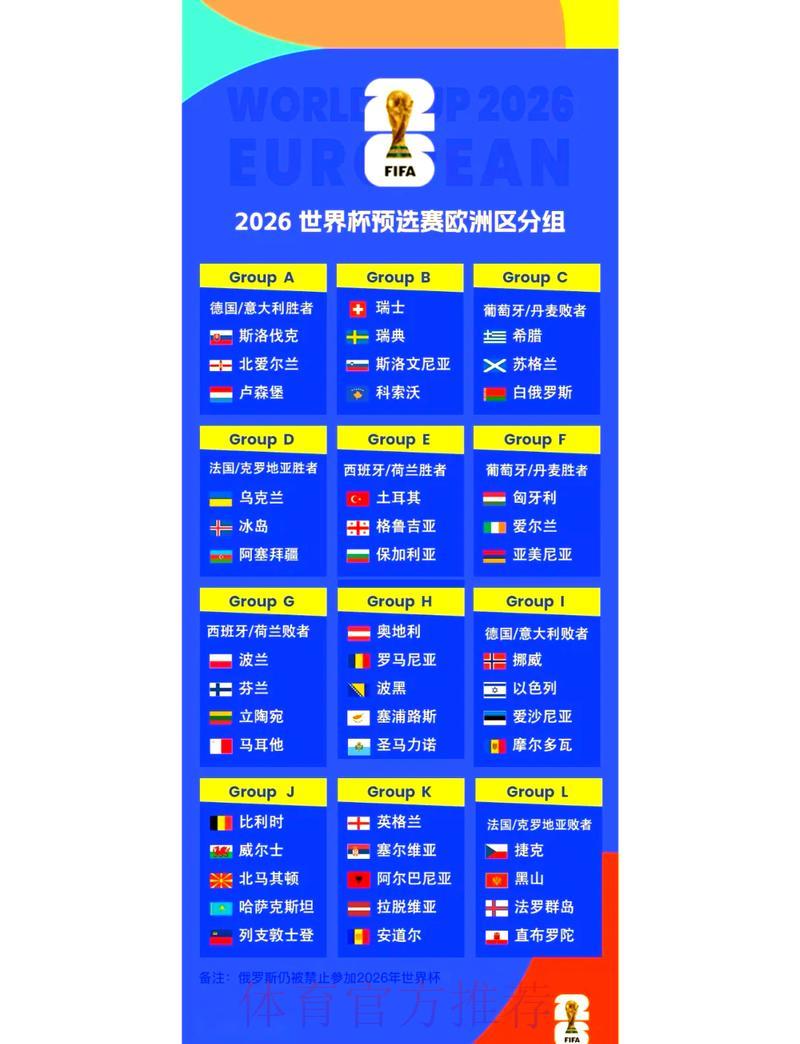 2026世界杯预选赛最新赛程全面解析