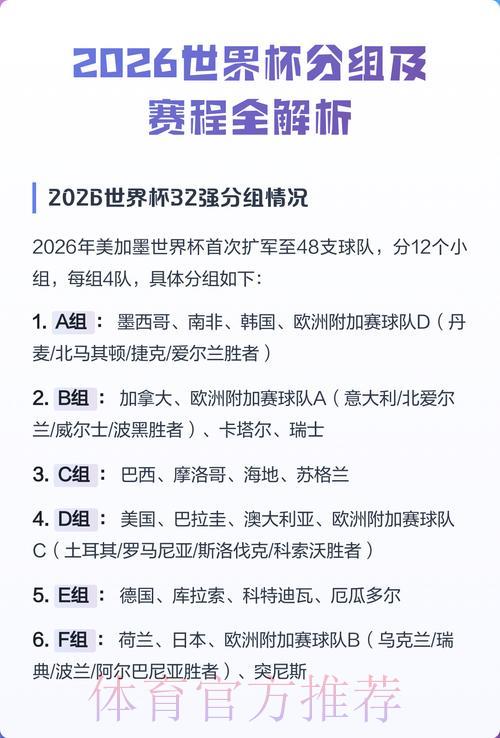 2026世界杯手机竞猜热门推荐完全指南