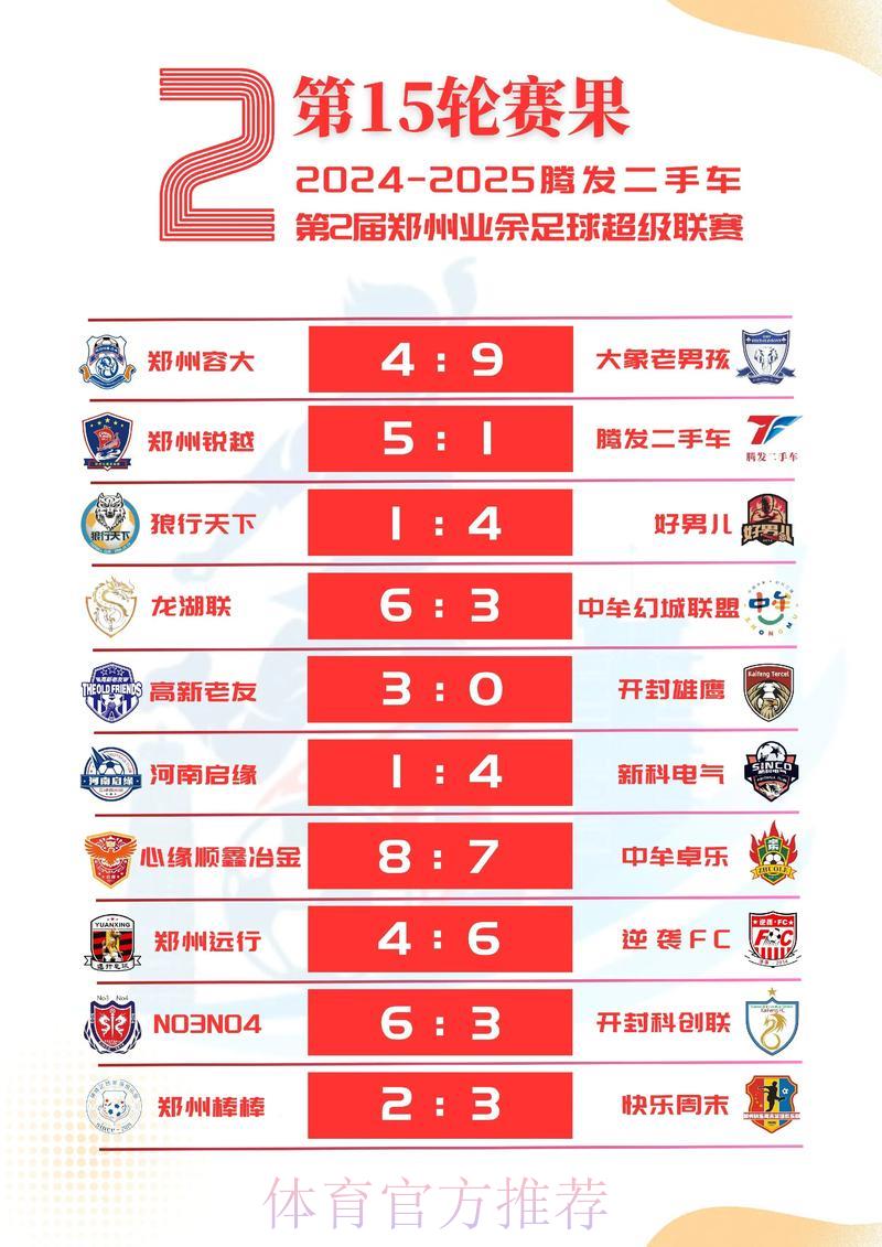 2026世界杯赛果：北美东道主国家成绩备受瞩目