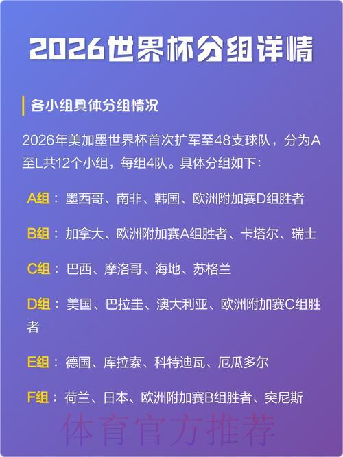 2026世界杯赛事比分APP精选推荐指南
