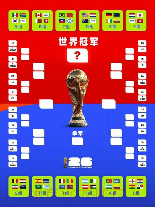 2026年世界杯官方投注平台网页版精选推荐