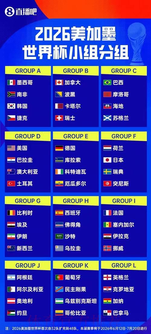 2026年世界杯官方投注平台网页版精选推荐