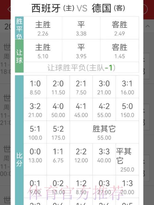 世界杯竞猜指南：轻松学会赔率计算方法