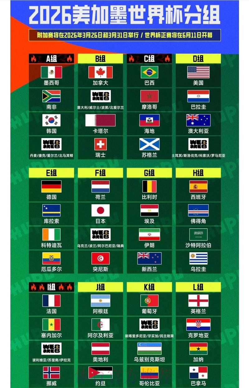 2026世界杯全站安全投注指南 2026世界杯全站安全投注指南