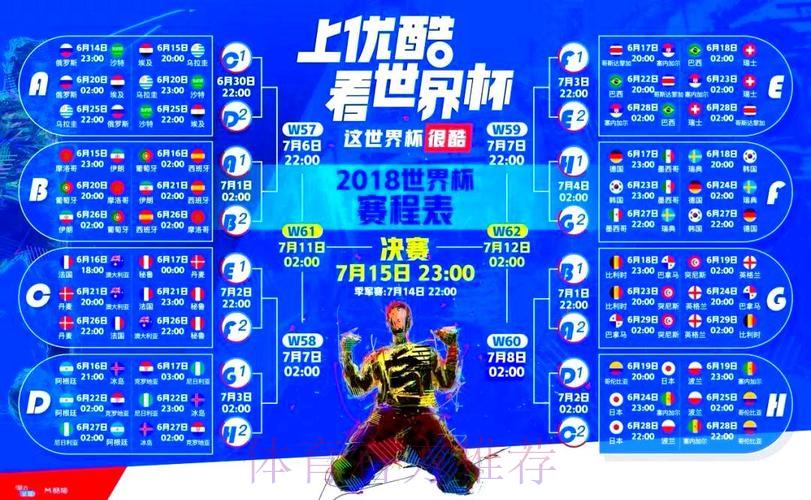 优酷独家全程直播世界杯，尽情畅享足球狂欢盛宴