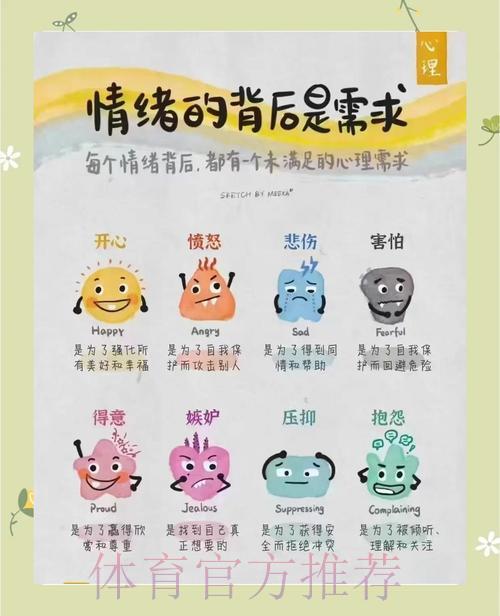 如何在世界杯竞猜中保持良好的心态与情绪管理