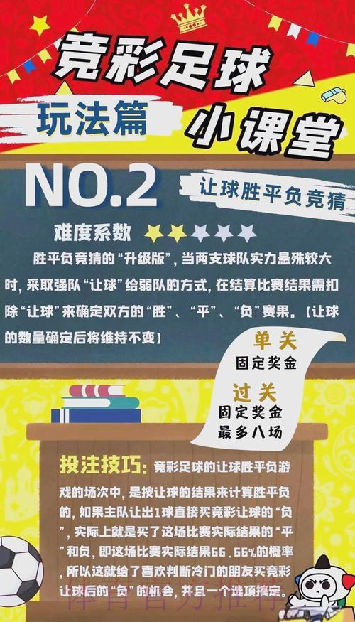 足球世界杯竞猜达人的实战经验与技巧分享 足球世界杯竞猜达人的实战经验与技巧分享