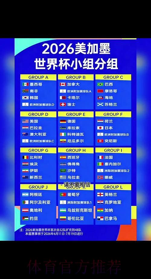 2026世界杯赛事比分实时直播追踪