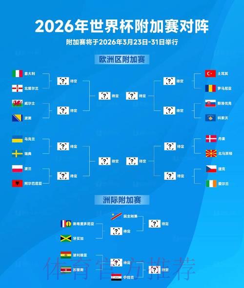 2026世界杯赛事比分实时直播追踪