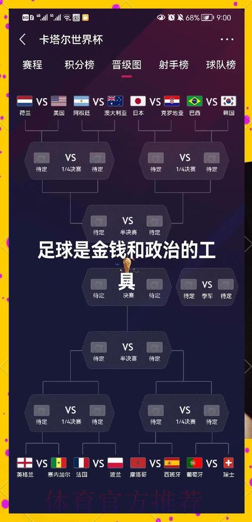 2026世界杯冠军争夺战：中国体育彩票热门强队夺冠胜算深度解析