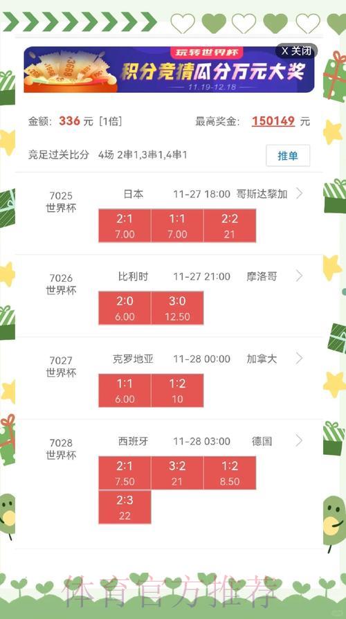 深度揭秘2026世界杯竞猜盘口全攻略内幕解析 深度揭秘2026世界杯竞猜盘口全攻略内幕解析