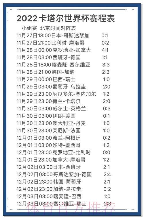 世界杯比分查询赛事数据尽在掌握