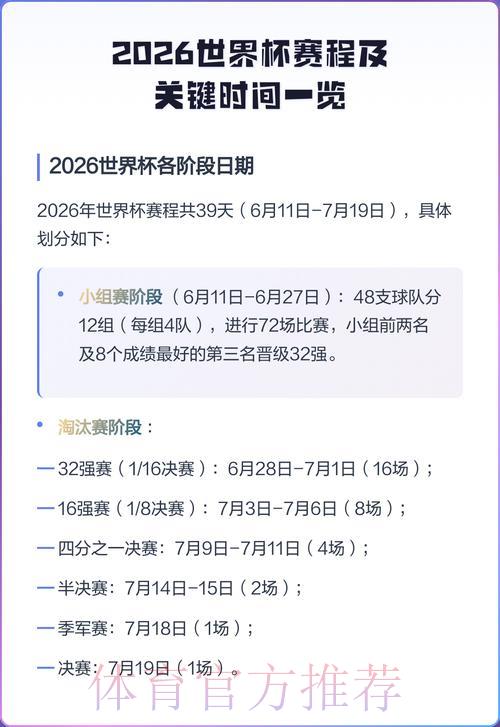 2026世界杯竞猜投注赛程时间全面解读