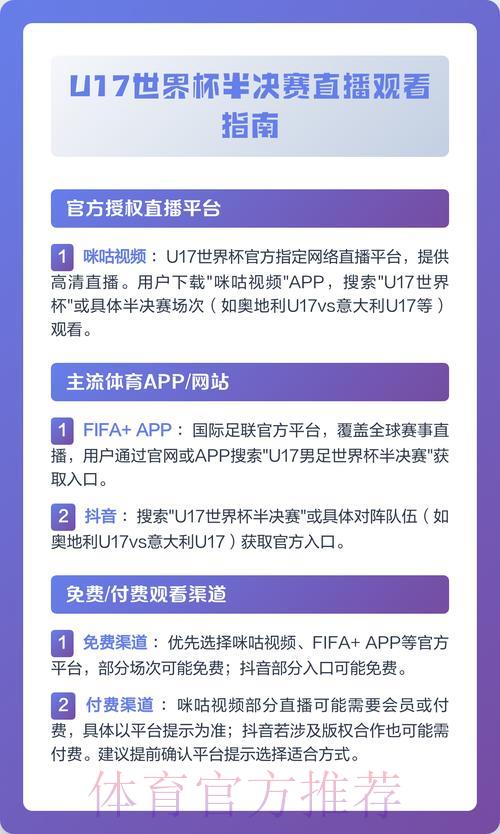 世界杯赛事直播观看渠道完整汇总