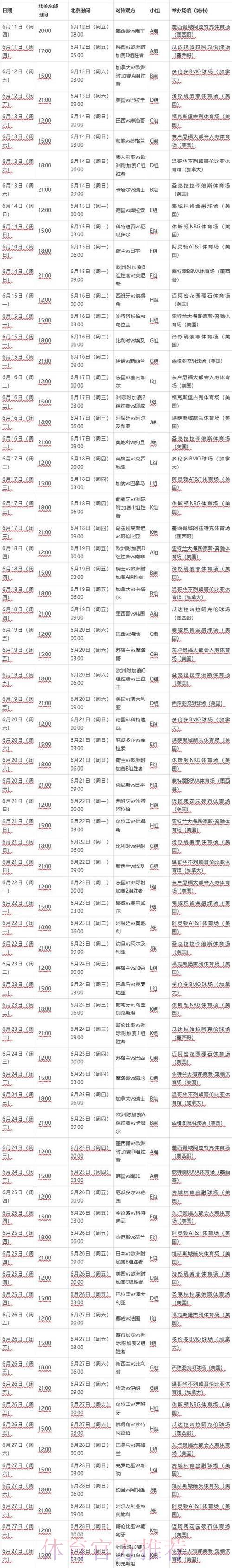 2026年世界杯赛事全程直播完整时间安排表 2026年世界杯赛事全程直播完整时间安排表
